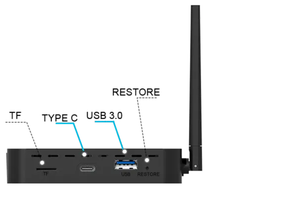 Type-C USB 3.0 TF and restore connections on SuperBox S7 Pro