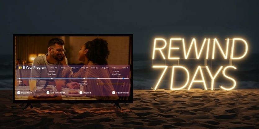Seven-day rewind interface supported by the SuperBox S7 platform