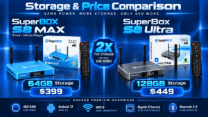SuperBox S8 Max 64GB vs S8 Ultra 128GB storage and price comparison