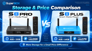 SuperBox S8 Plus 64GB vs S8 Pro 32GB price and storage comparison