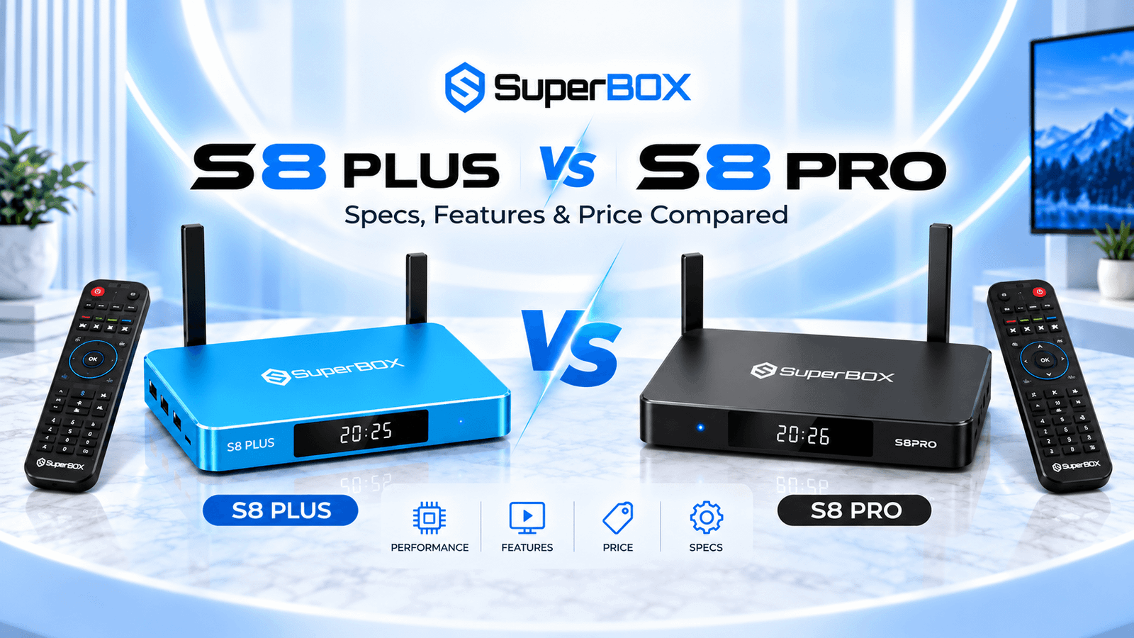 SuperBox S8 Plus vs SuperBox S8 Pro: Specs, Features and Price Compared