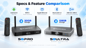 SuperBox S8 Ultra vs S8 Pro