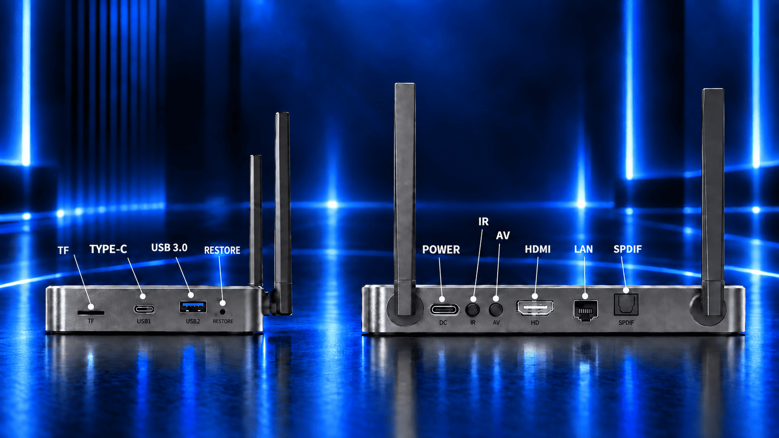 SuperBox S8 Ultra Ports Configuration