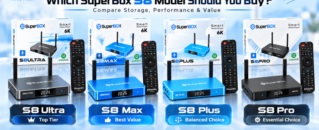 SuperBox S8 Review: Features, Performance and Which Model to Buy