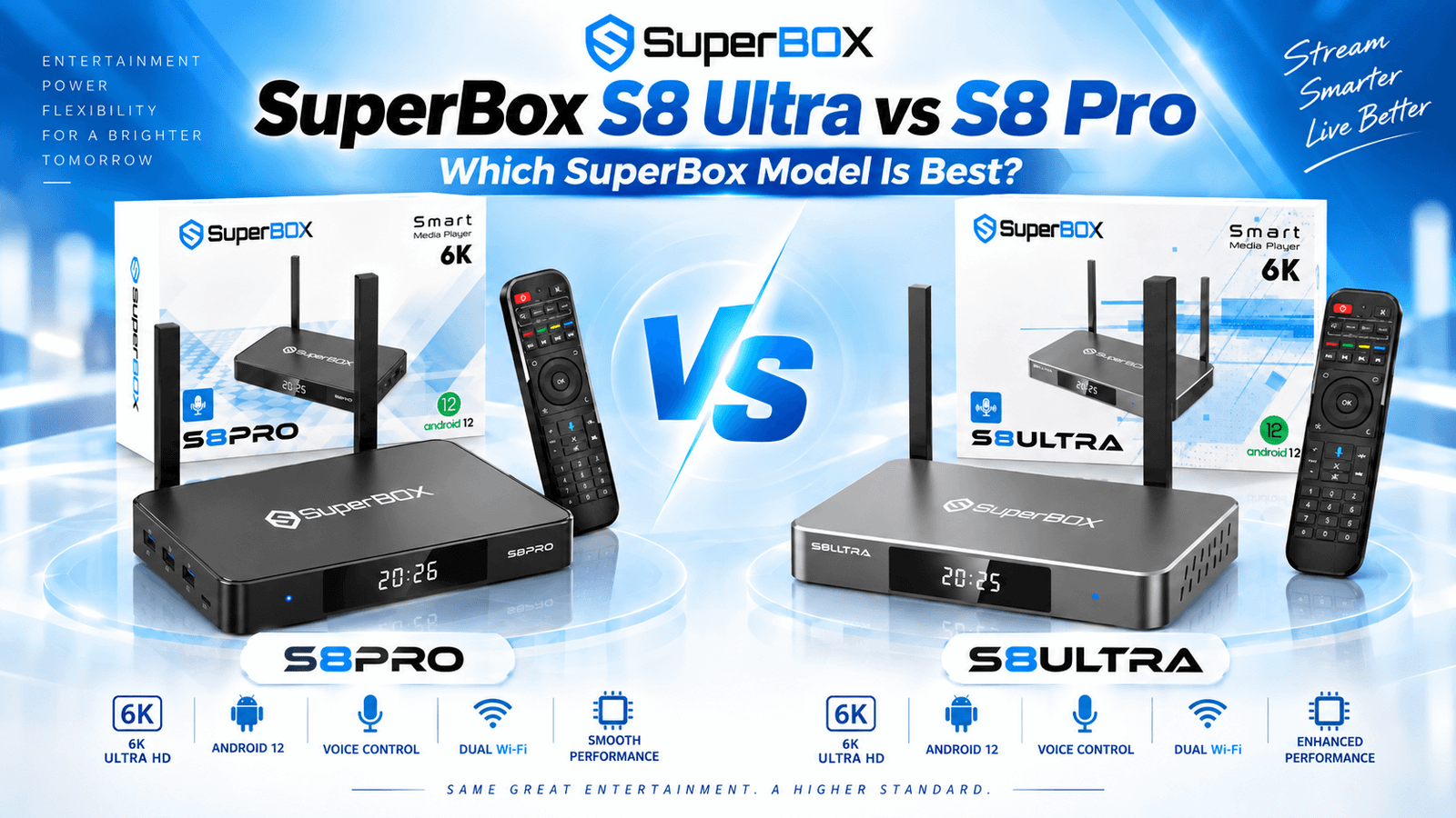 SuperBox S8 Ultra vs SuperBox S8 Pro: Which SuperBox Model Is Best?