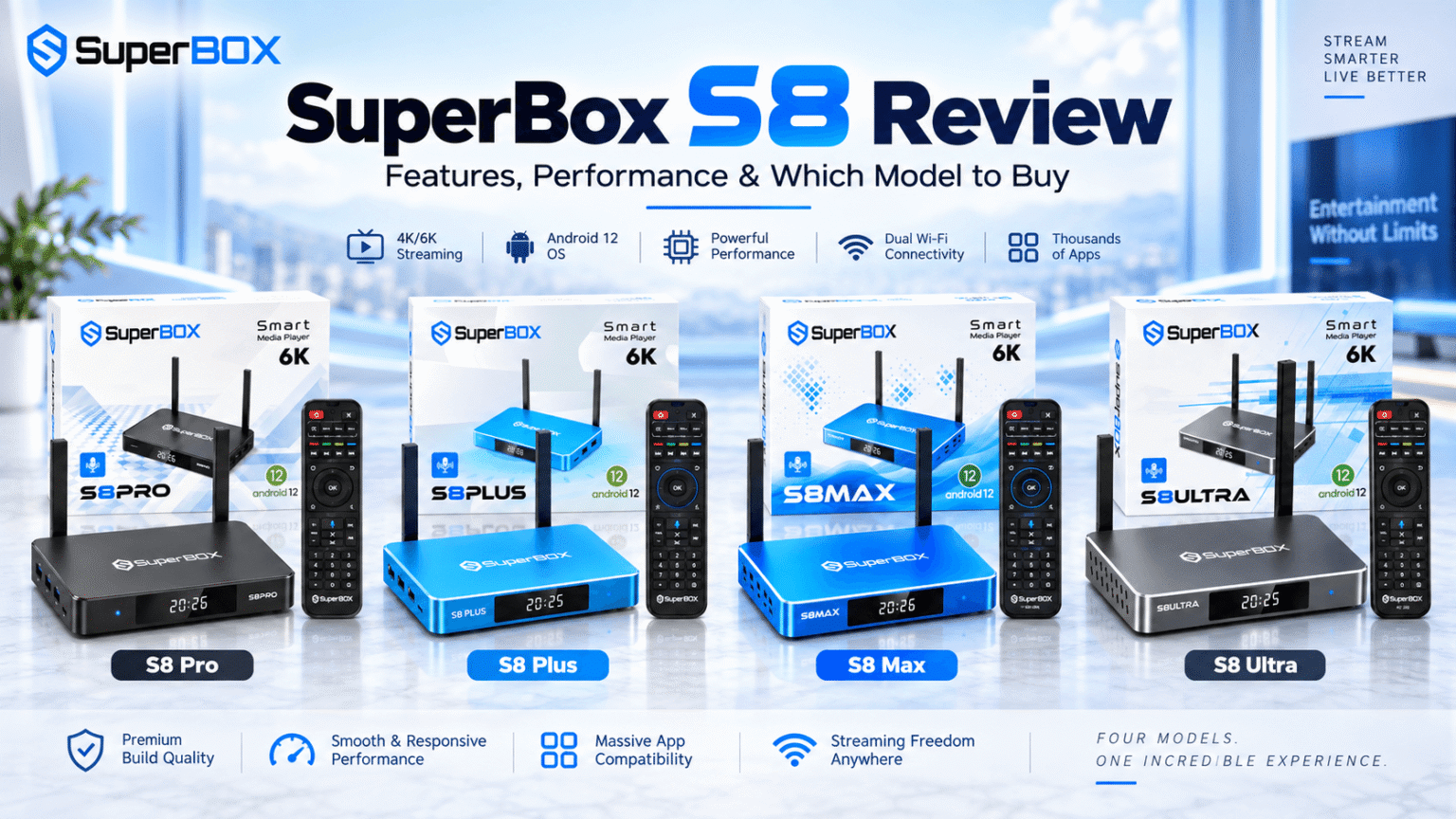 SuperBox S8 Review: Features, Performance and Which Model Should You Buy?